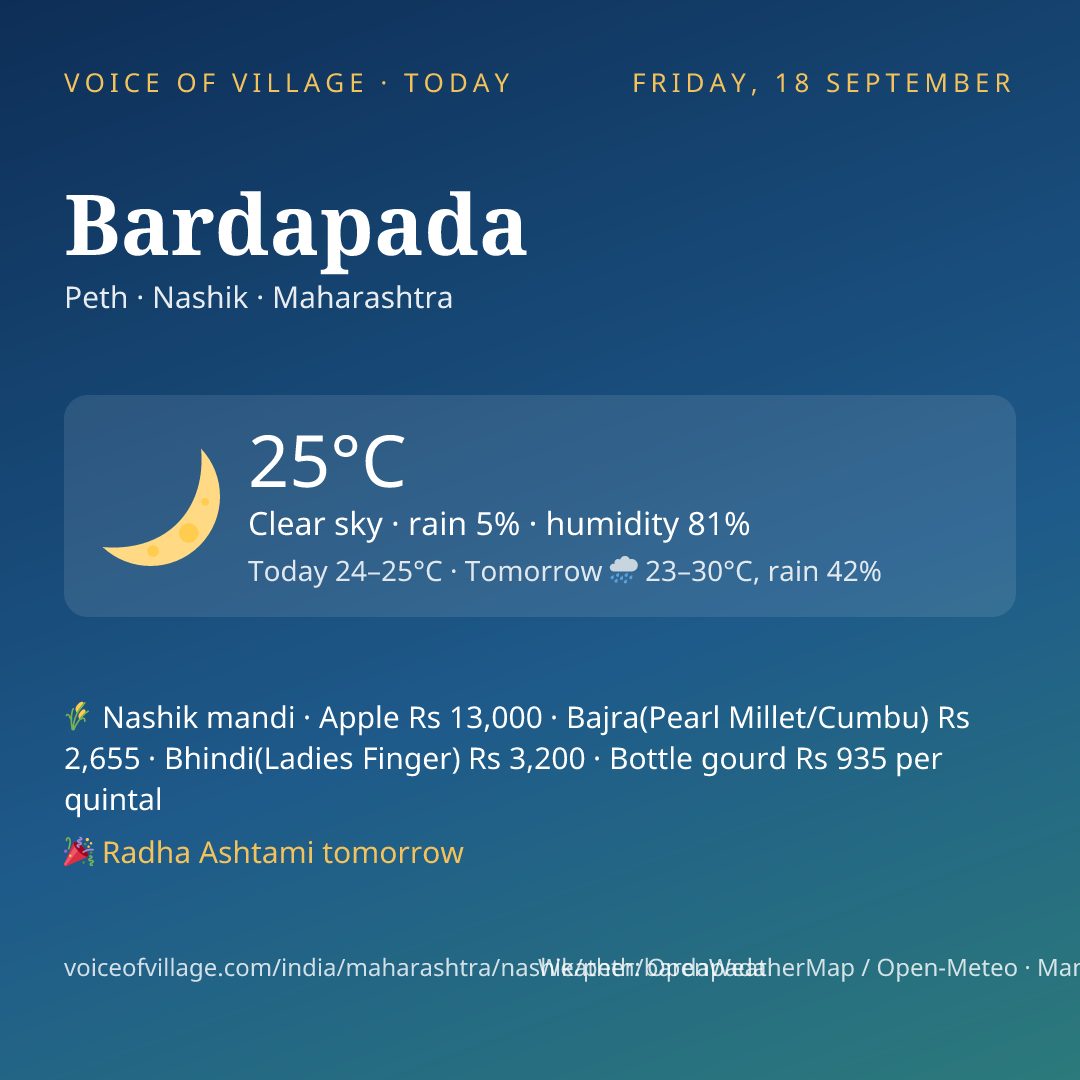 Bardapada today