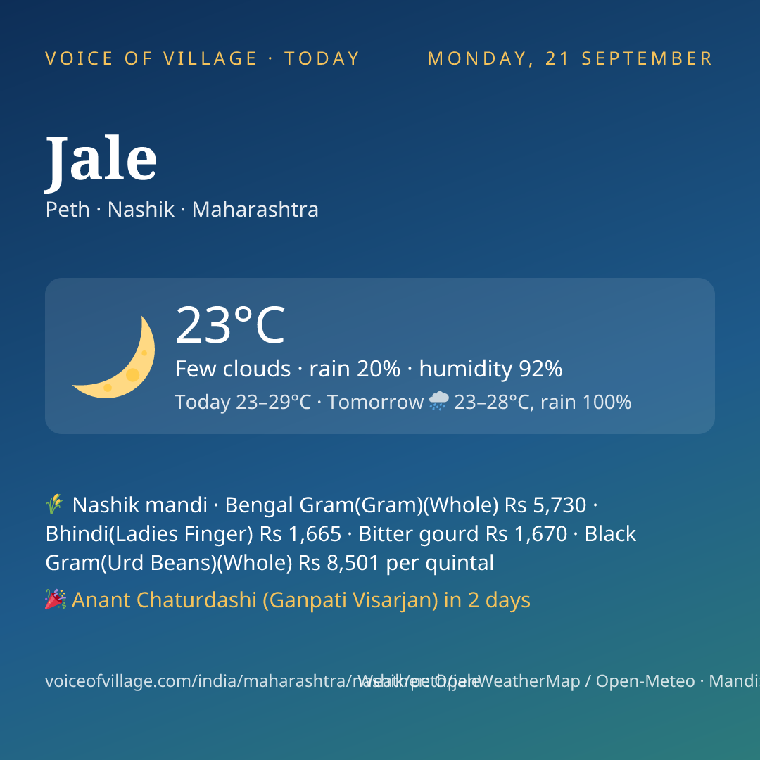 Jale today