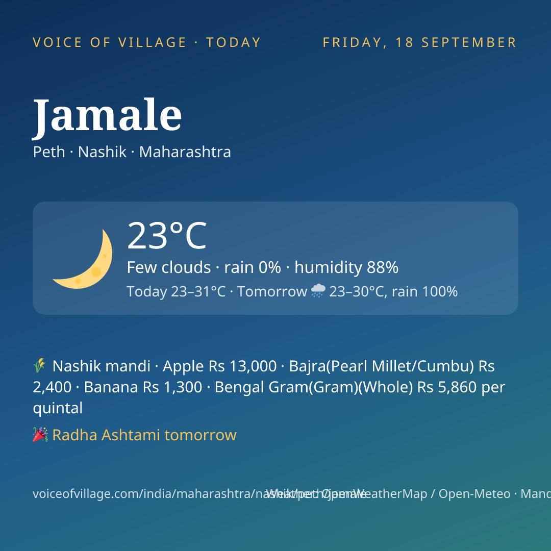 Jamale today