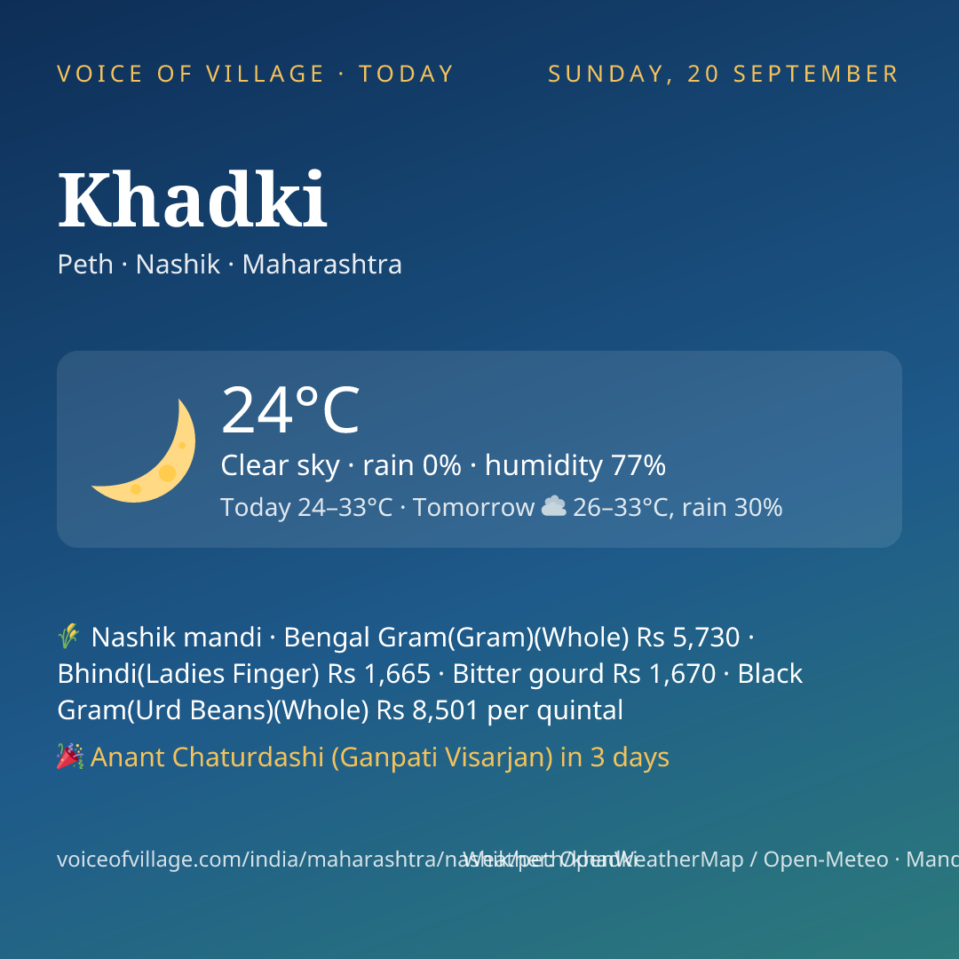 Khadki today