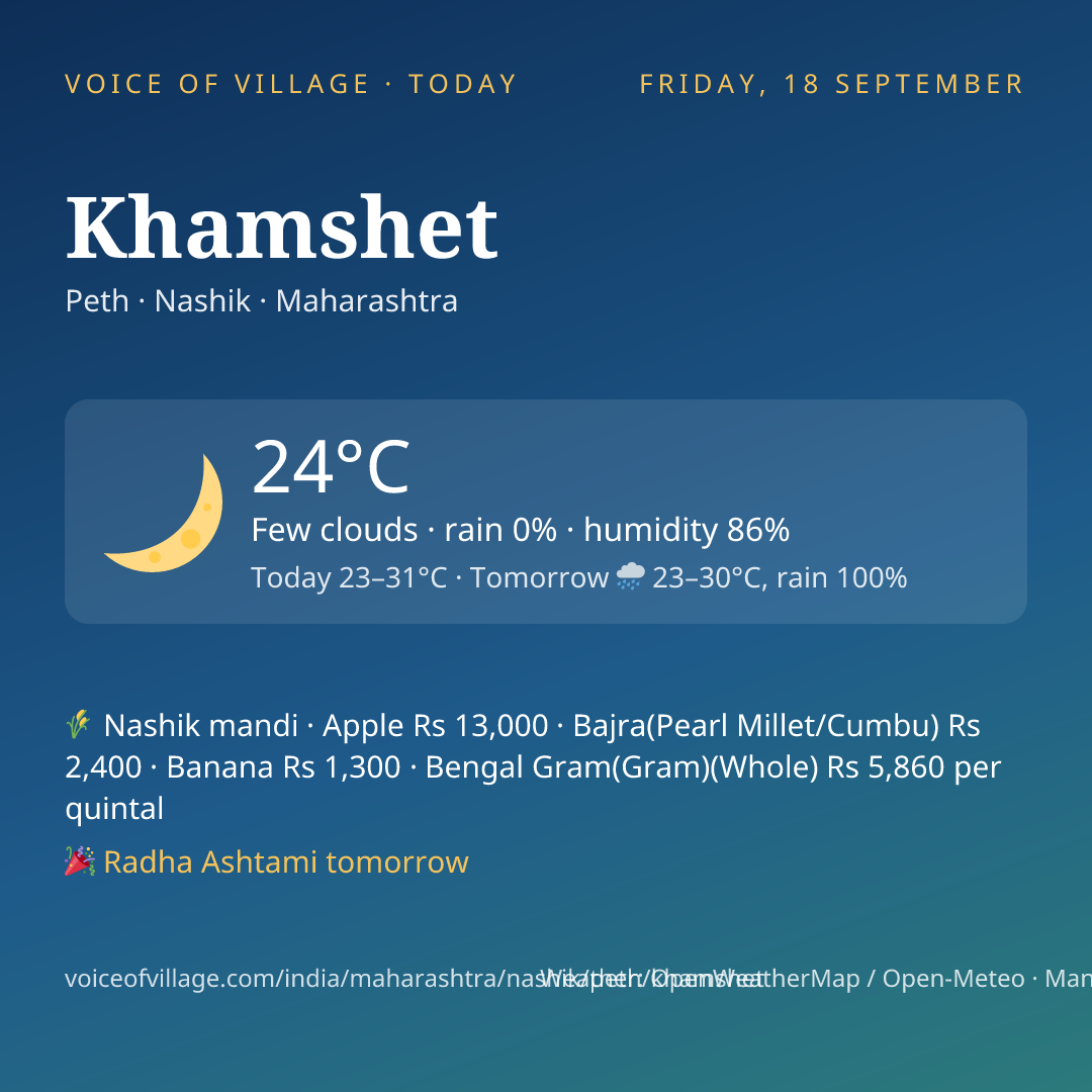 Khamshet today