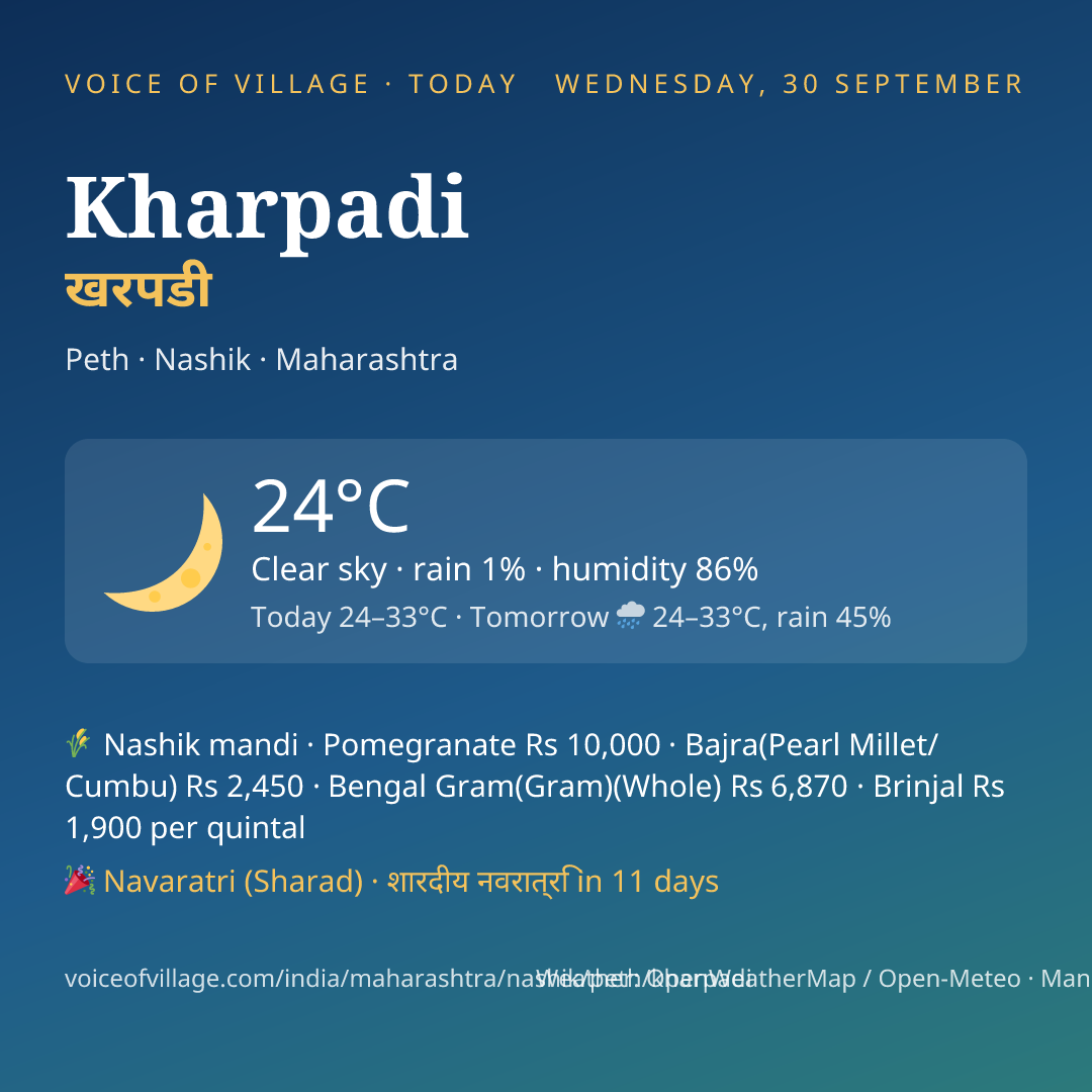 Kharpadi today