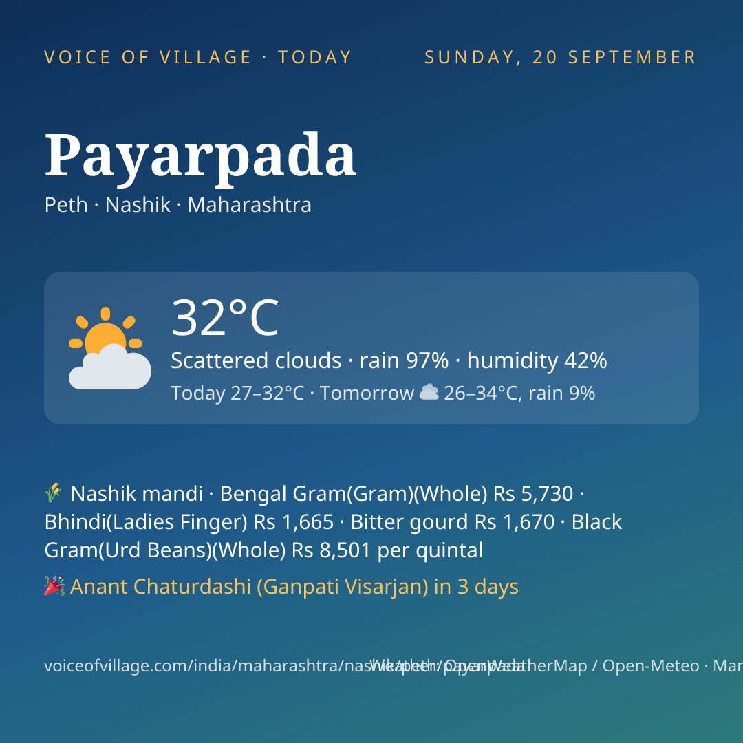 Payarpada today