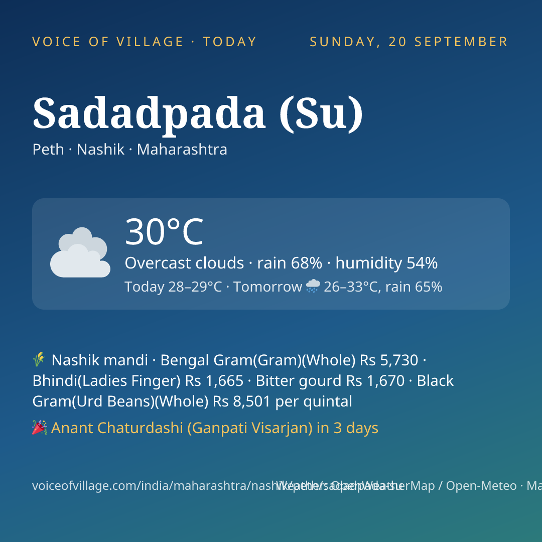 Sadadpada (Su) today