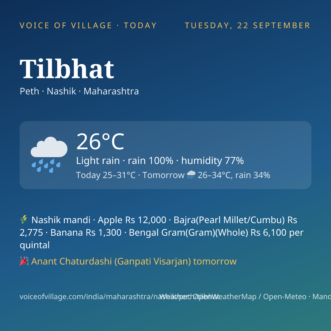 Tilbhat today