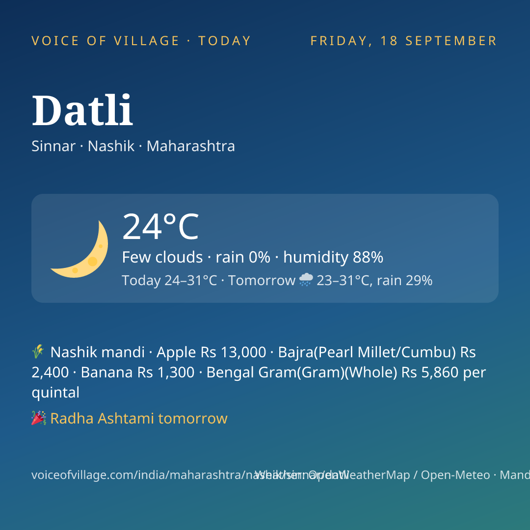 Datli today