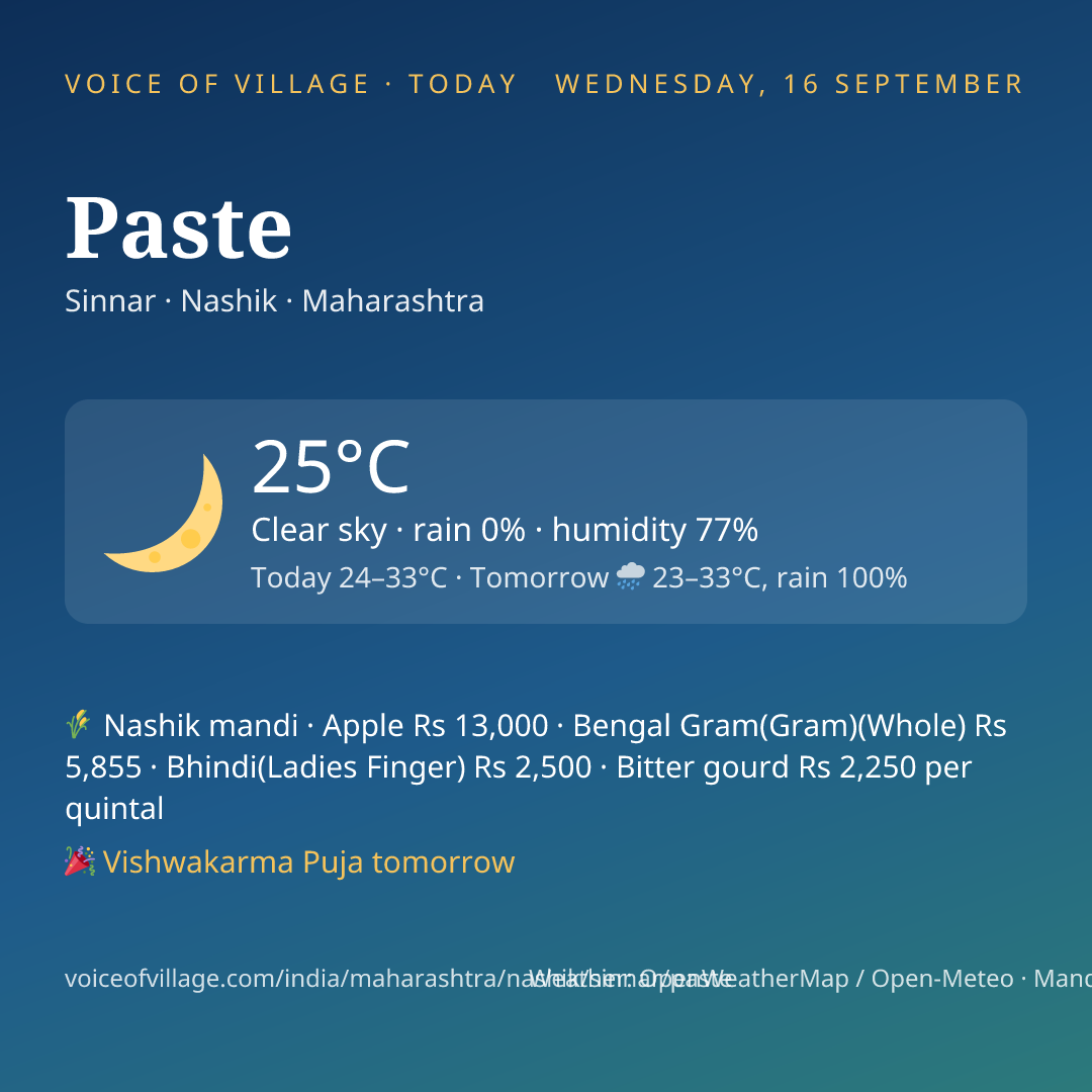 Paste today
