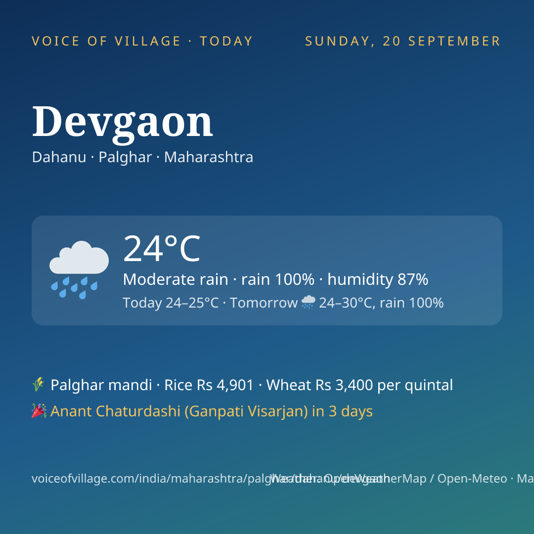Devgaon today