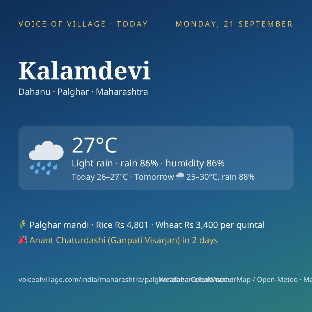 Kalamdevi today