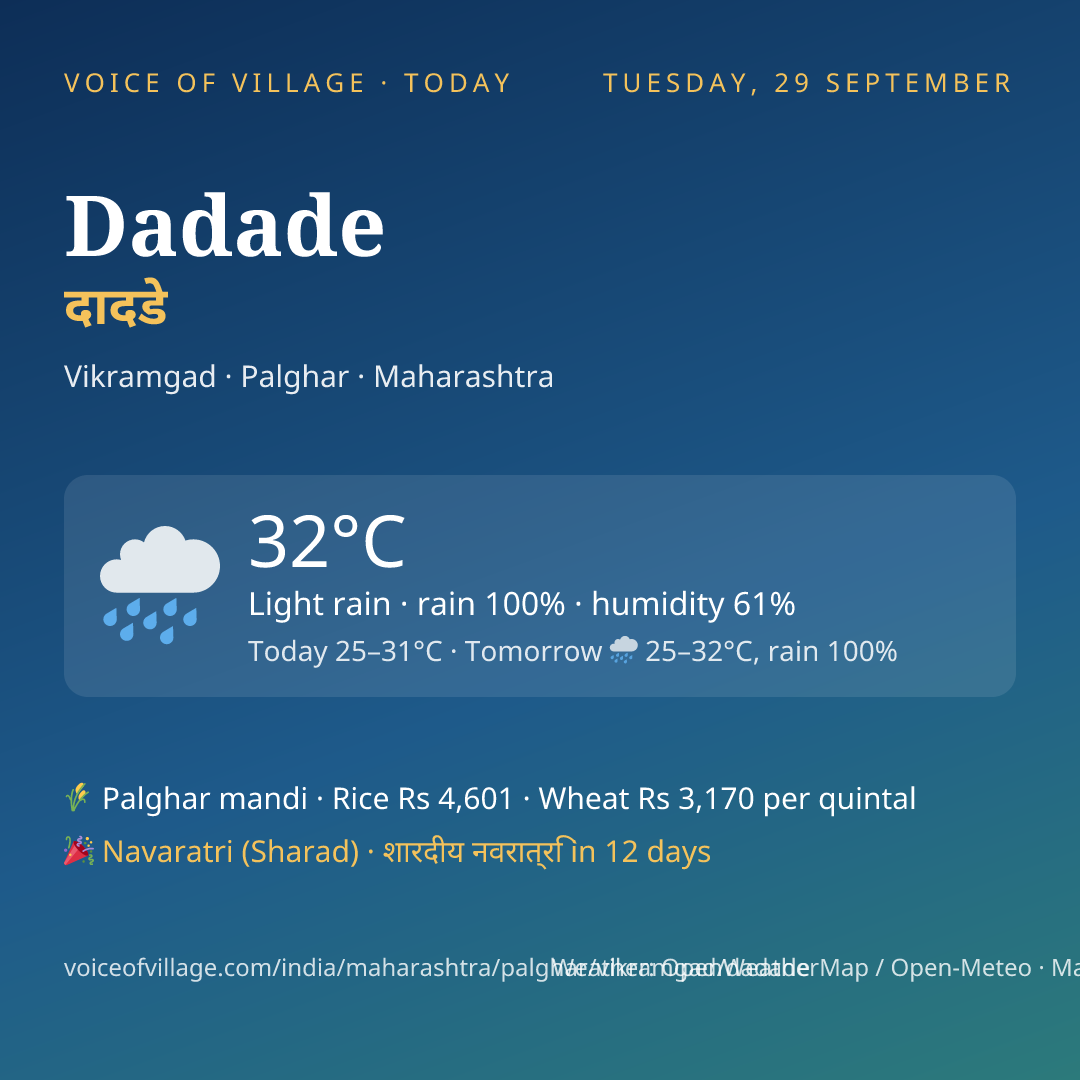Dadade today