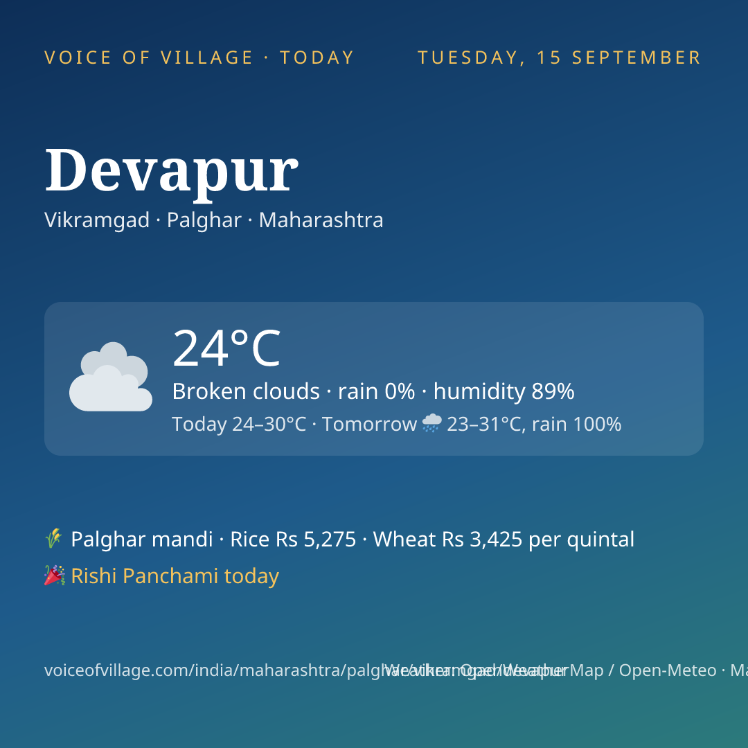 Devapur today
