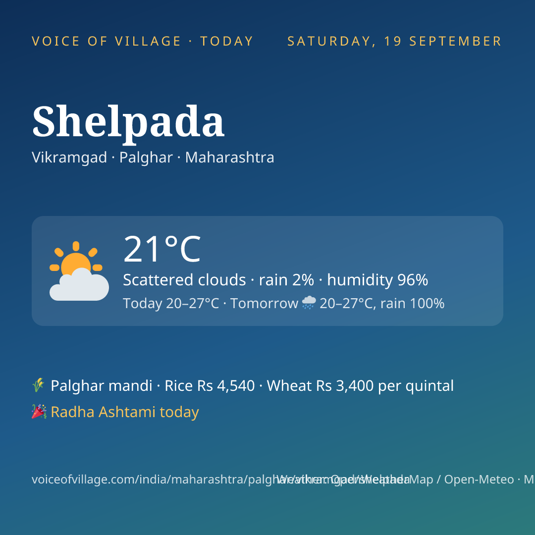 Shelpada today