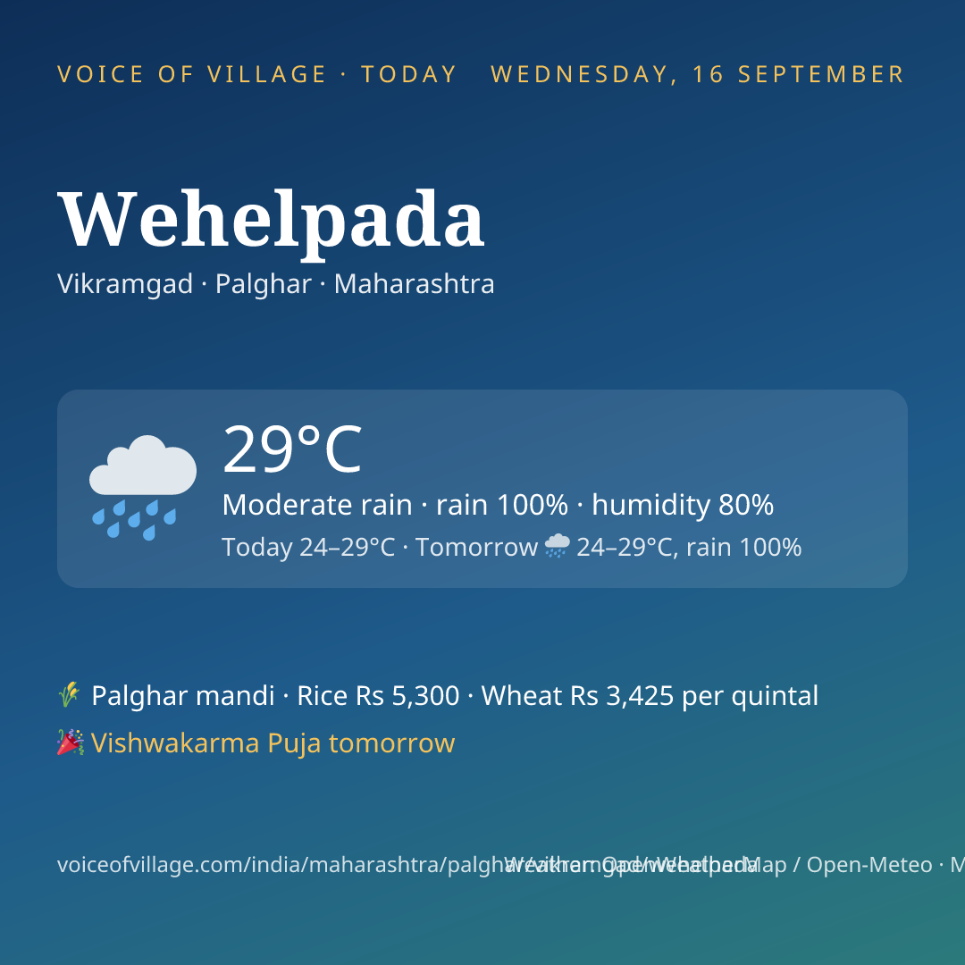 Wehelpada today