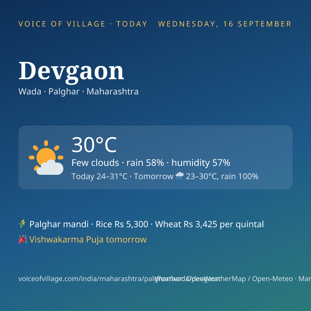 Devgaon today
