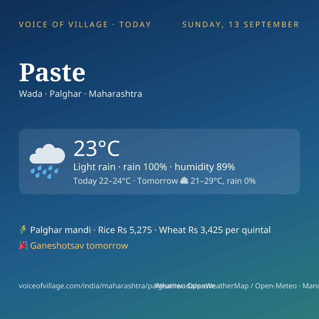 Paste today
