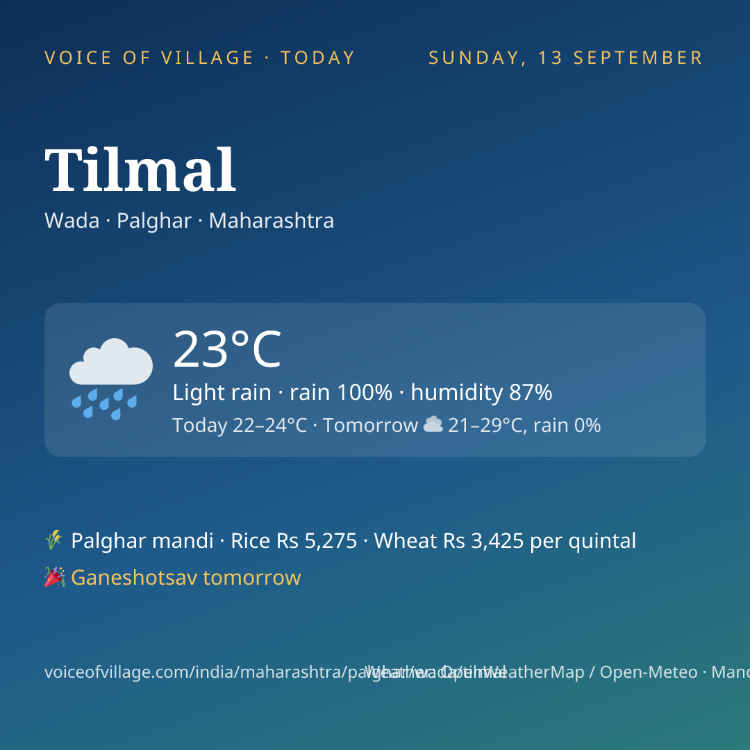 Tilmal today