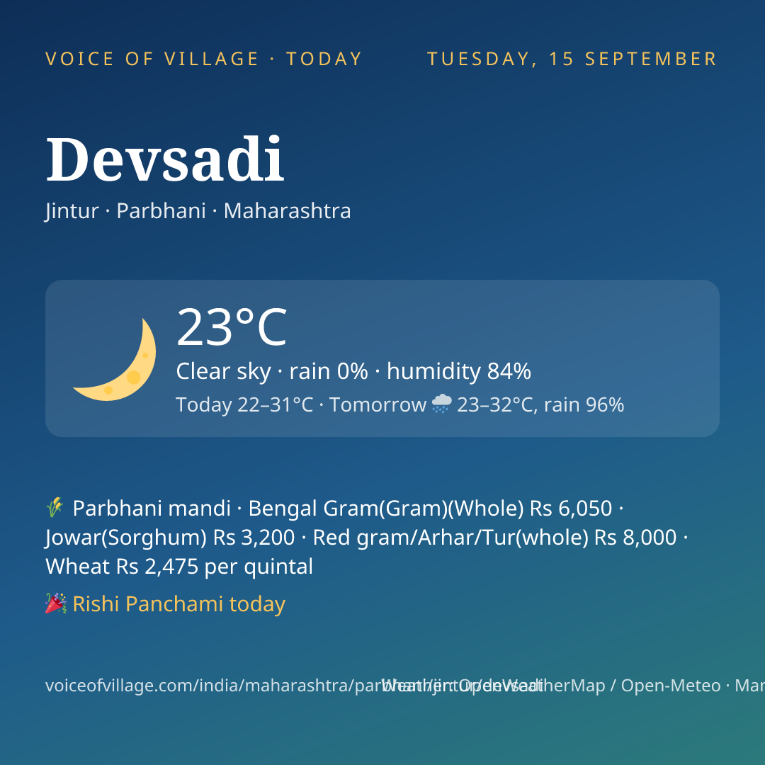 Devsadi today