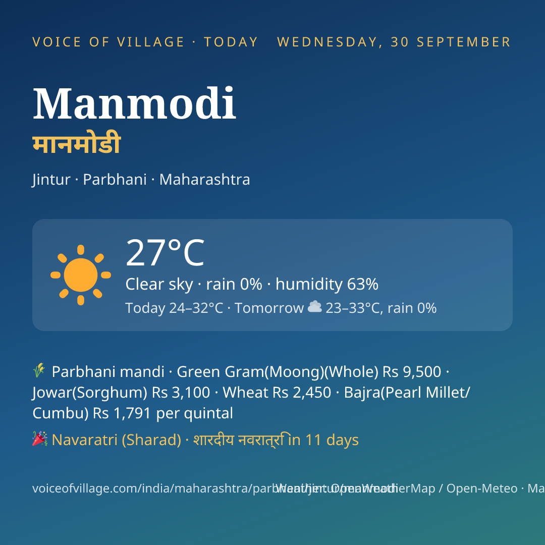 Manmodi today