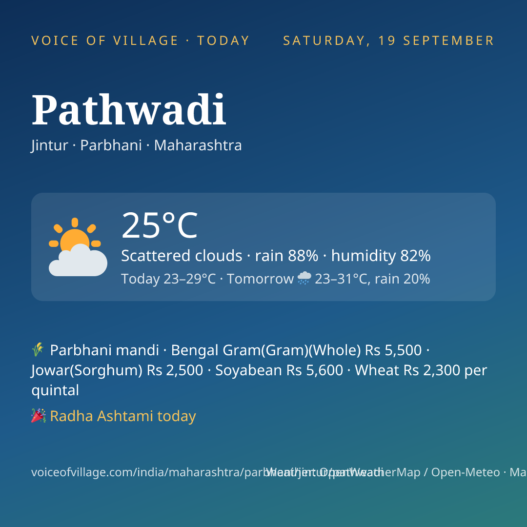 Pathwadi today