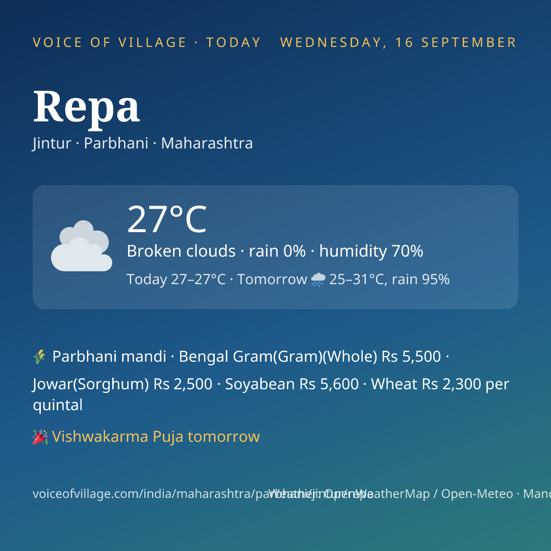 Repa today