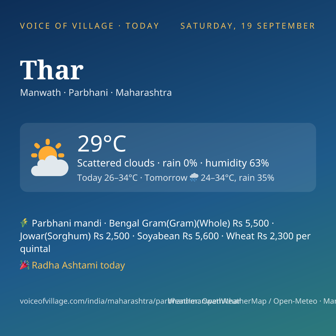 Thar today