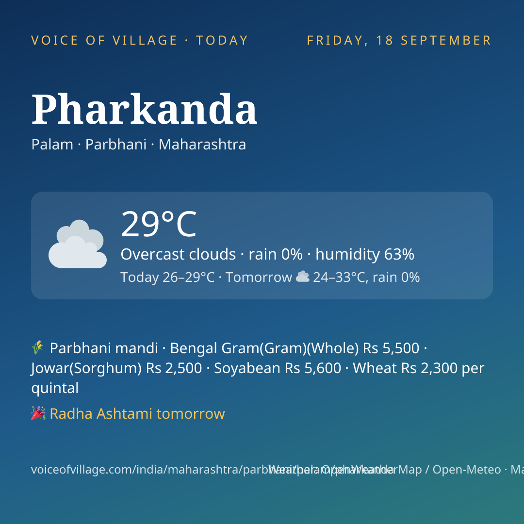 Pharkanda today