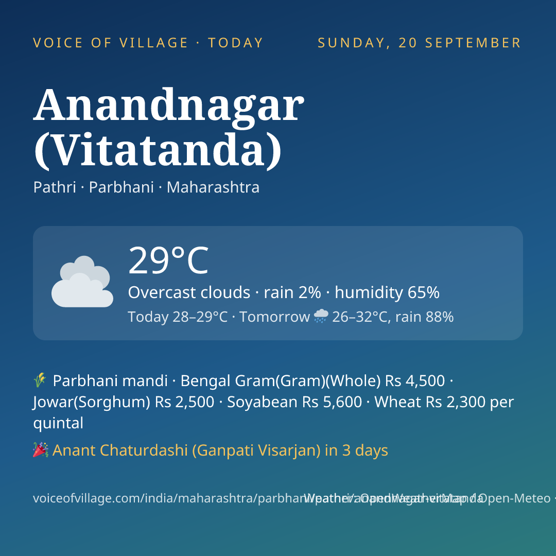 Anandnagar (Vitatanda) today