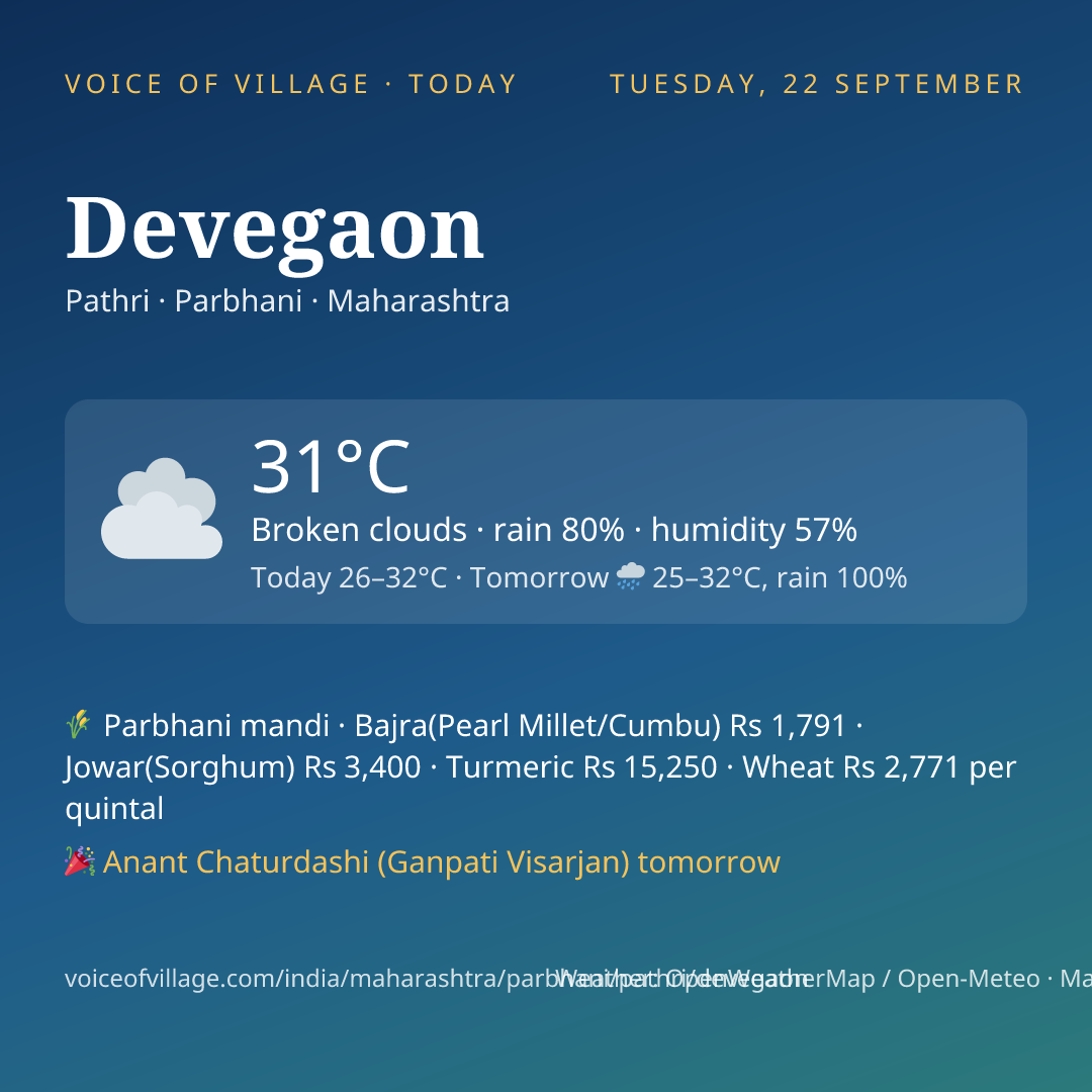 Devegaon today