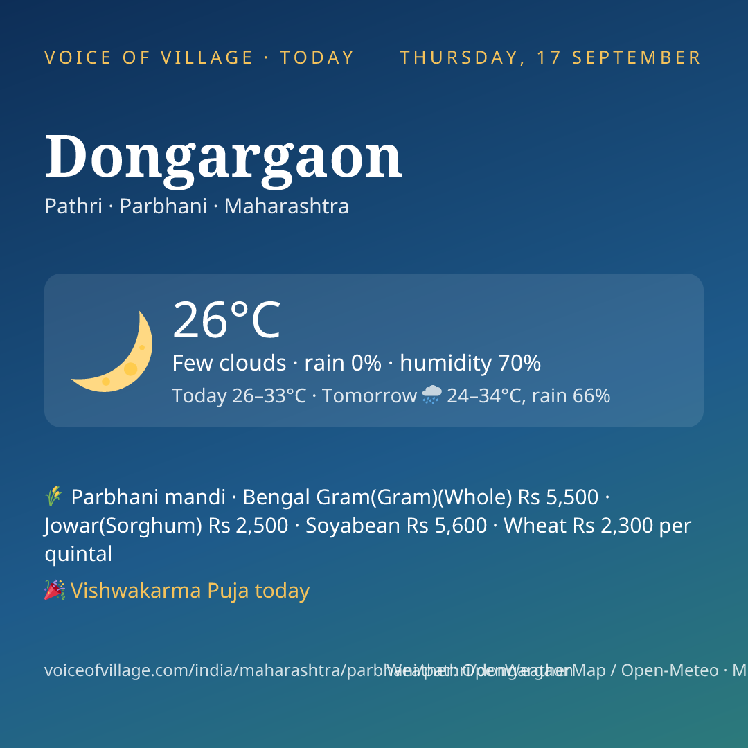 Dongargaon today