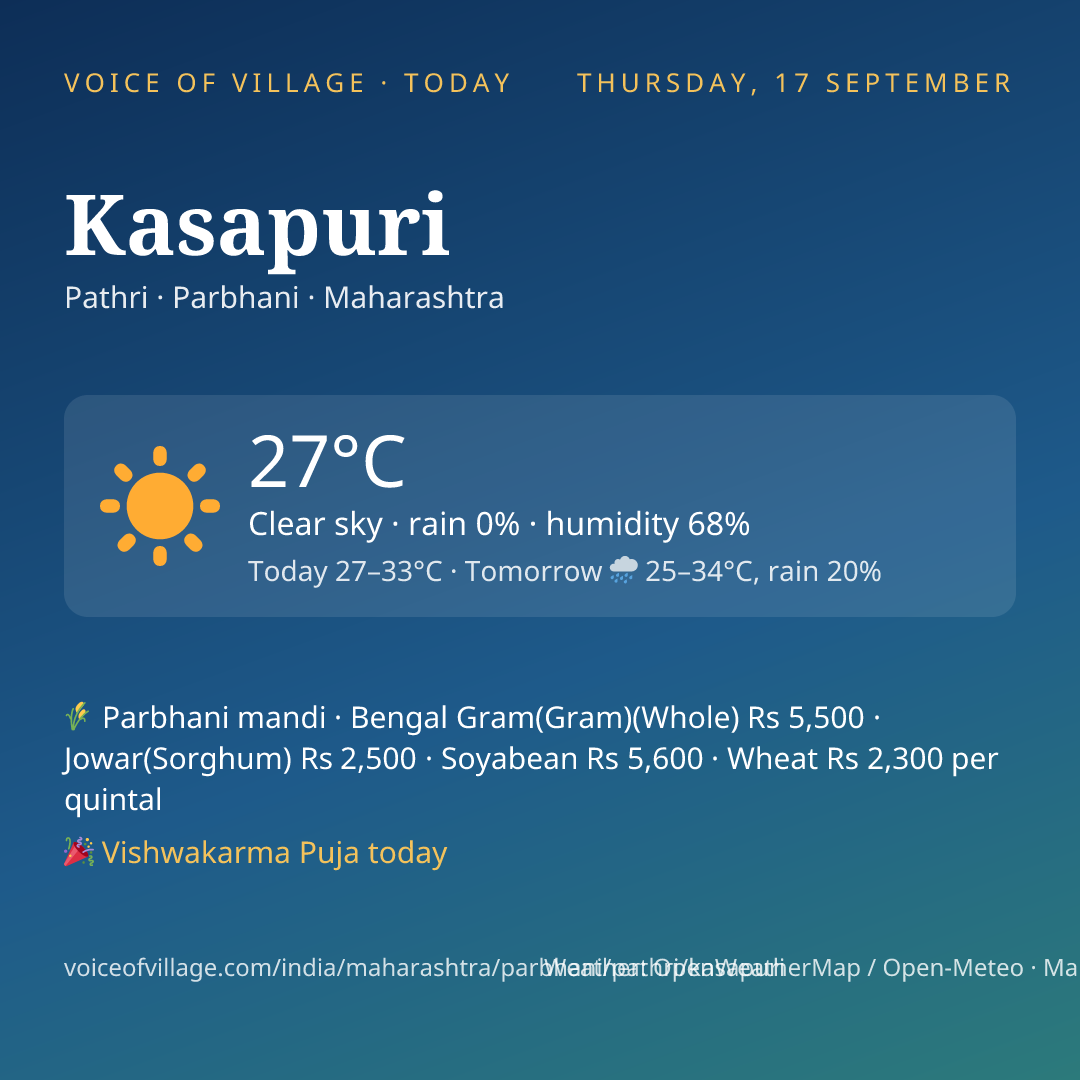 Kasapuri today
