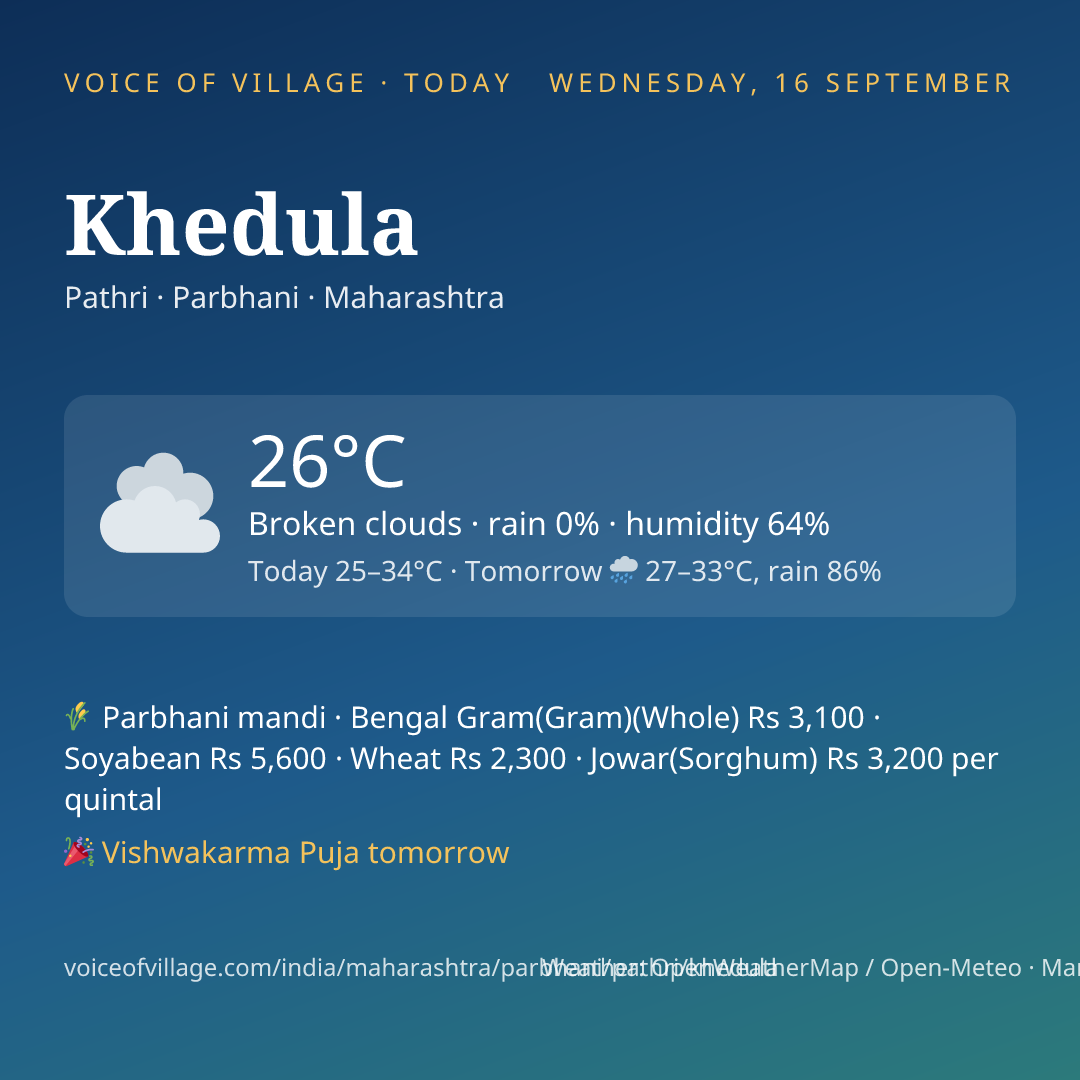 Khedula today