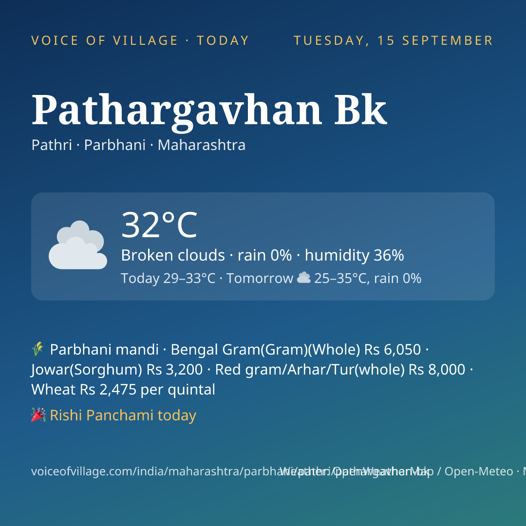 Pathargavhan Bk today