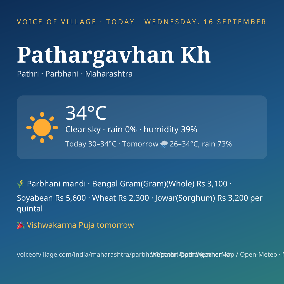 Pathargavhan Kh today