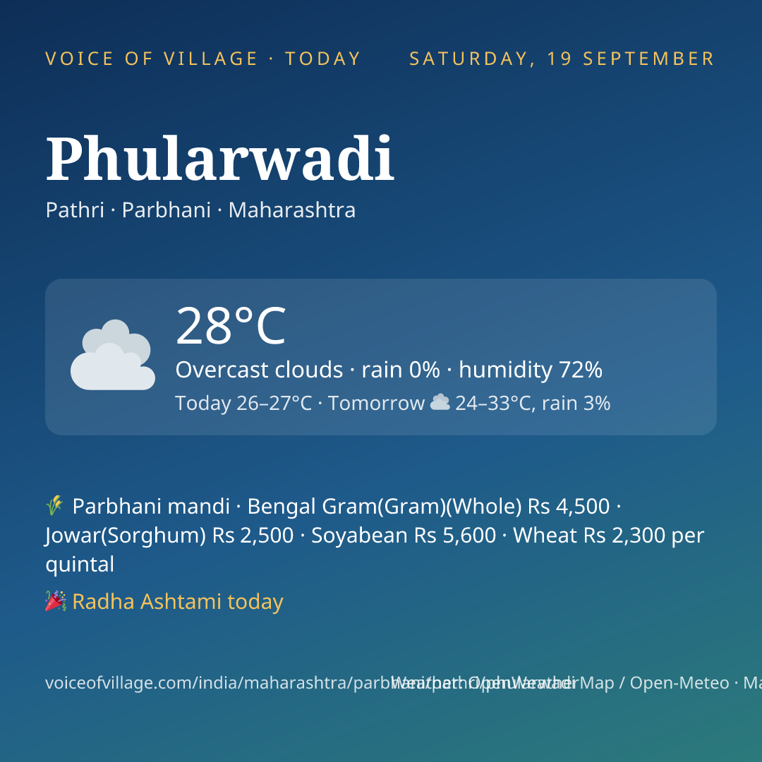 Phularwadi today