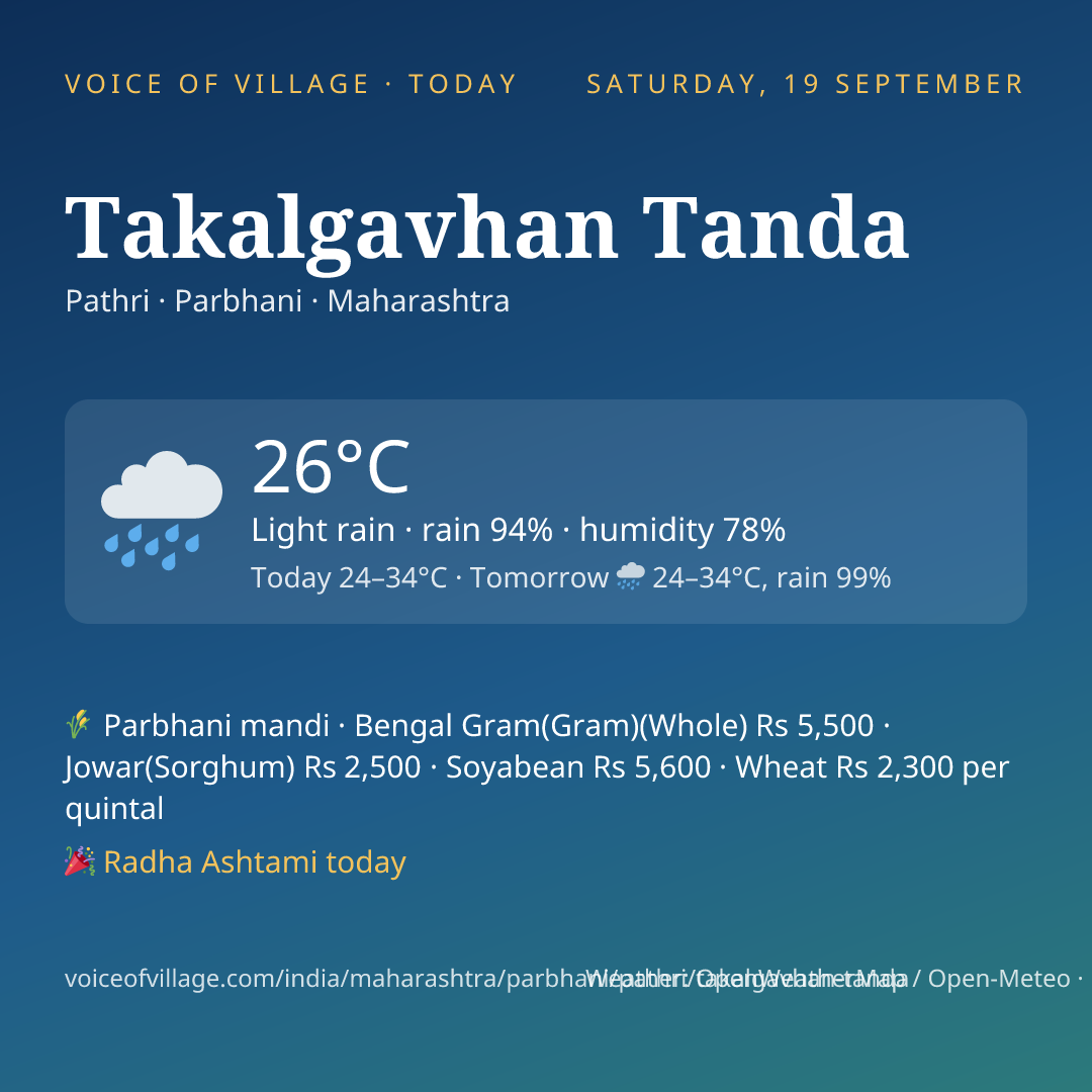 Takalgavhan Tanda today