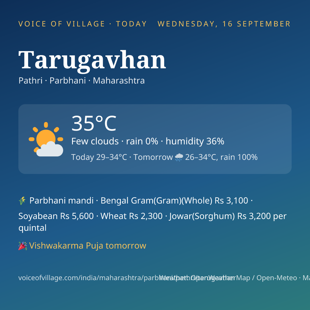 Tarugavhan today