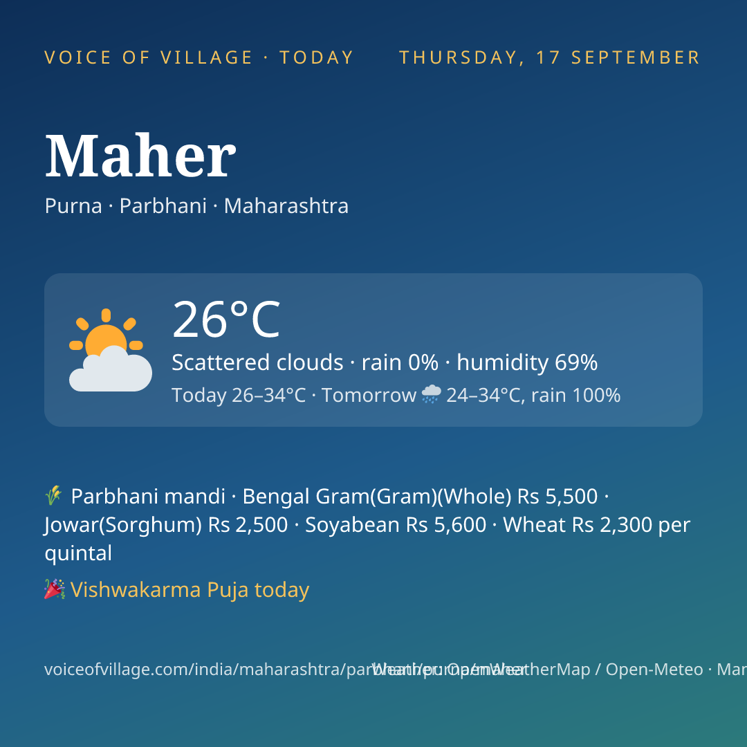 Maher today