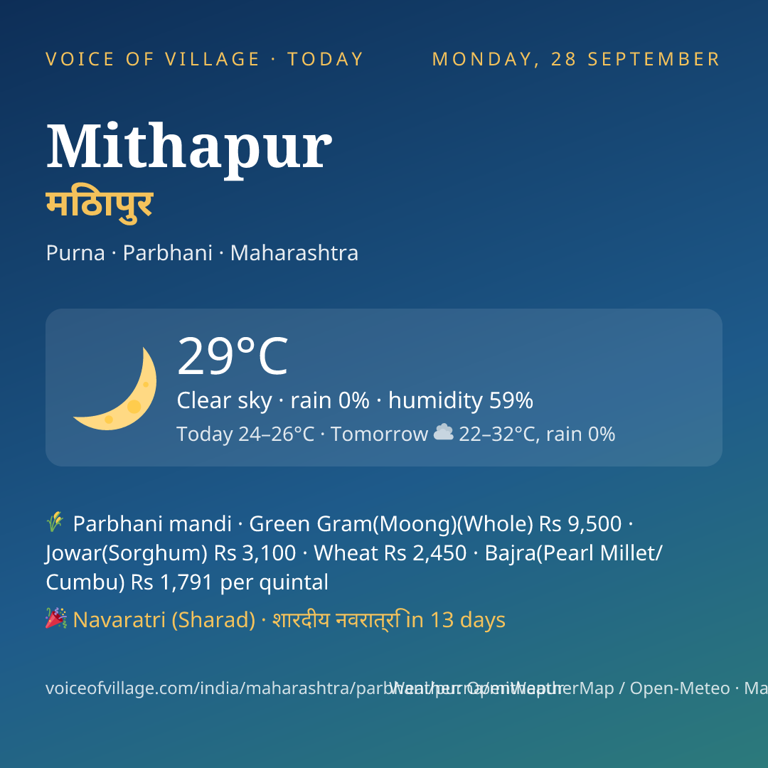 Mithapur today