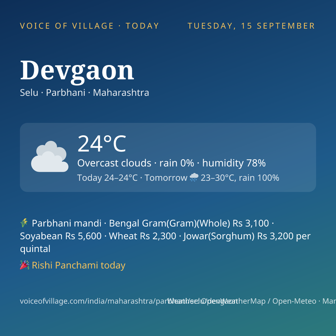 Devgaon today