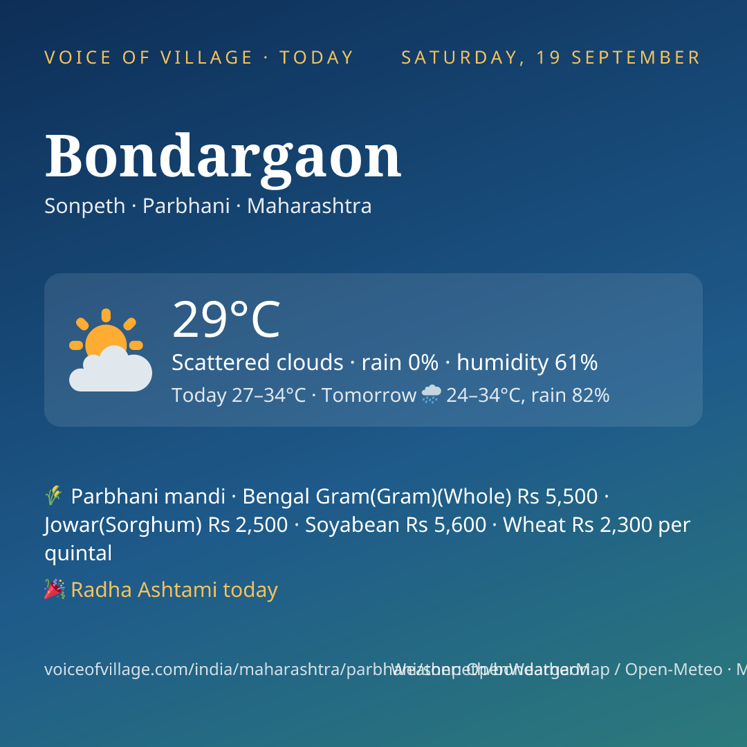 Bondargaon today