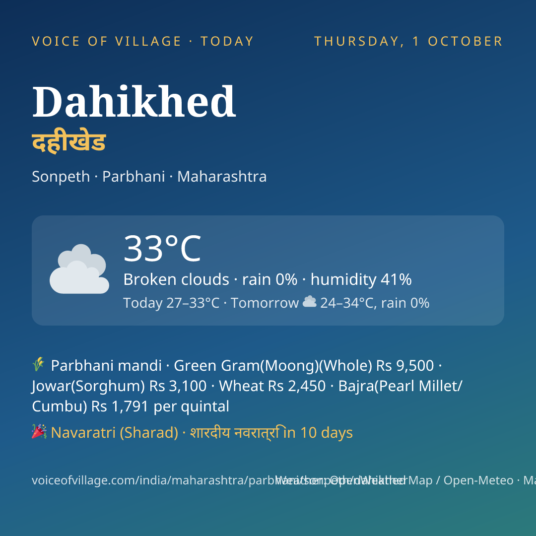 Dahikhed today