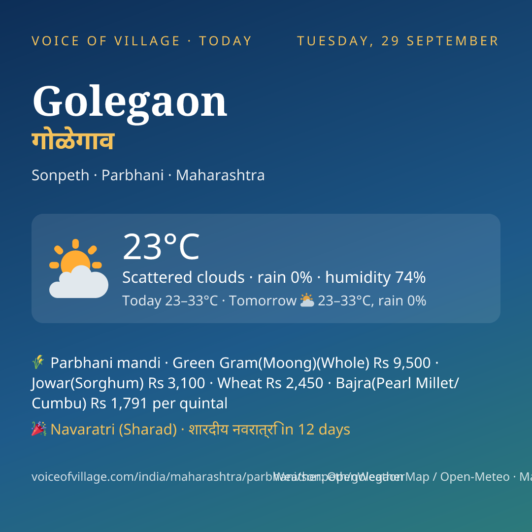 Golegaon today