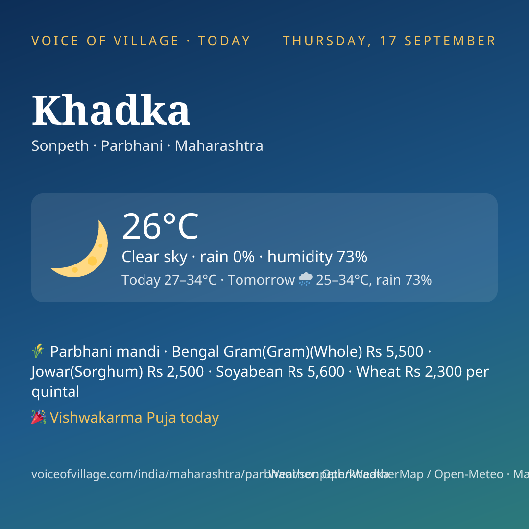 Khadka today