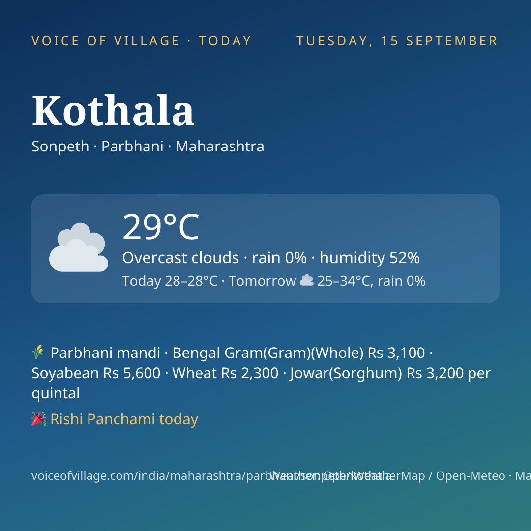 Kothala today