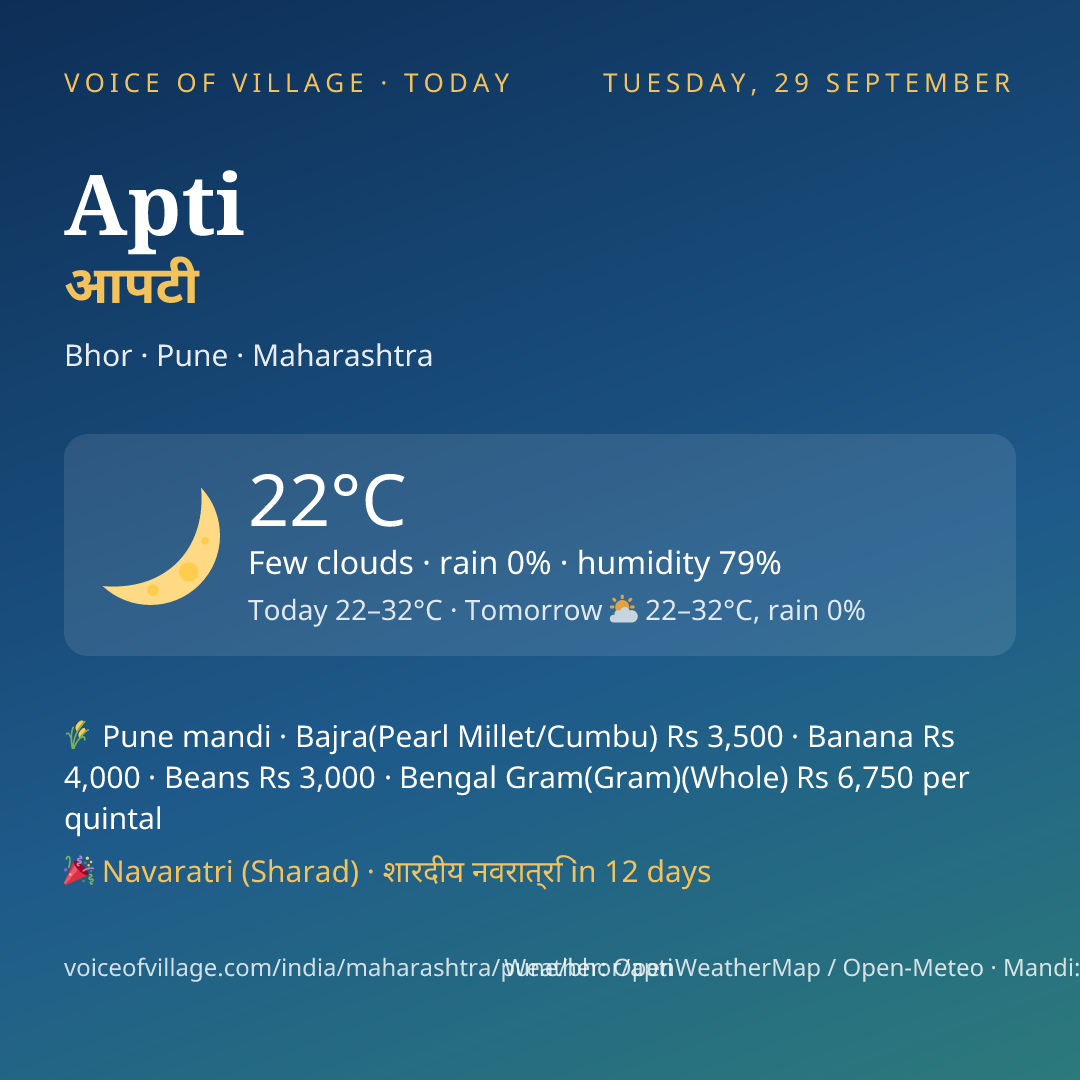 Apti today