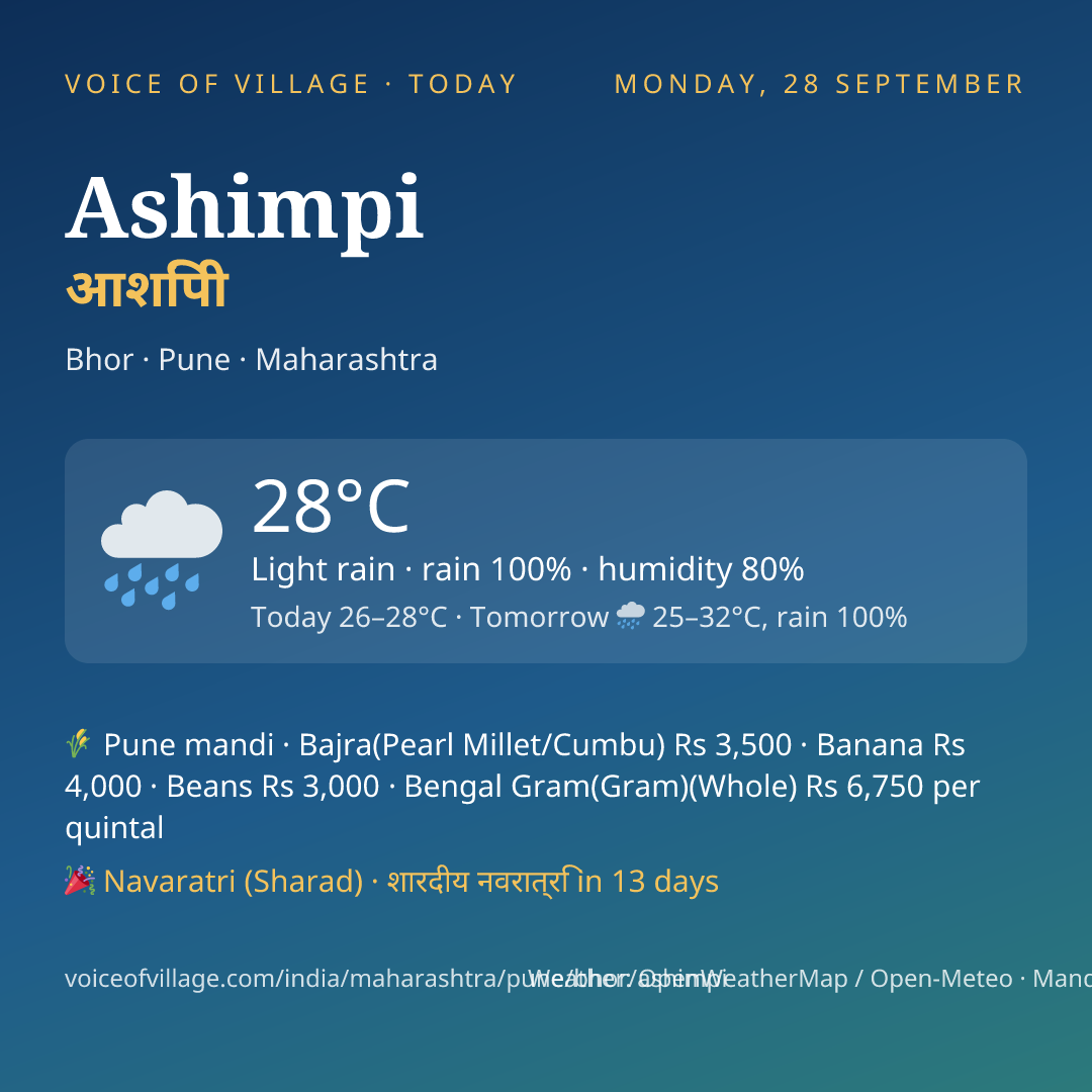 Ashimpi today