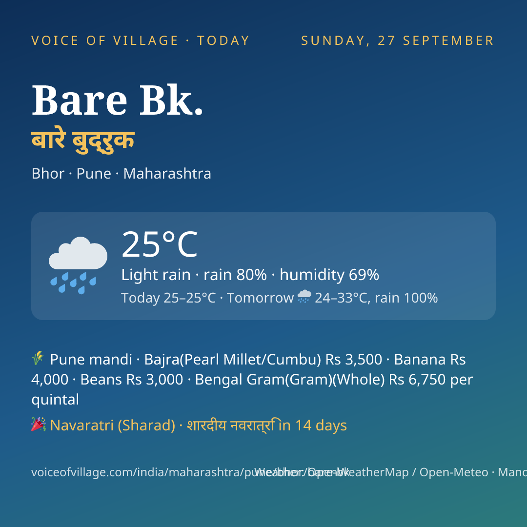 Bare Bk. today