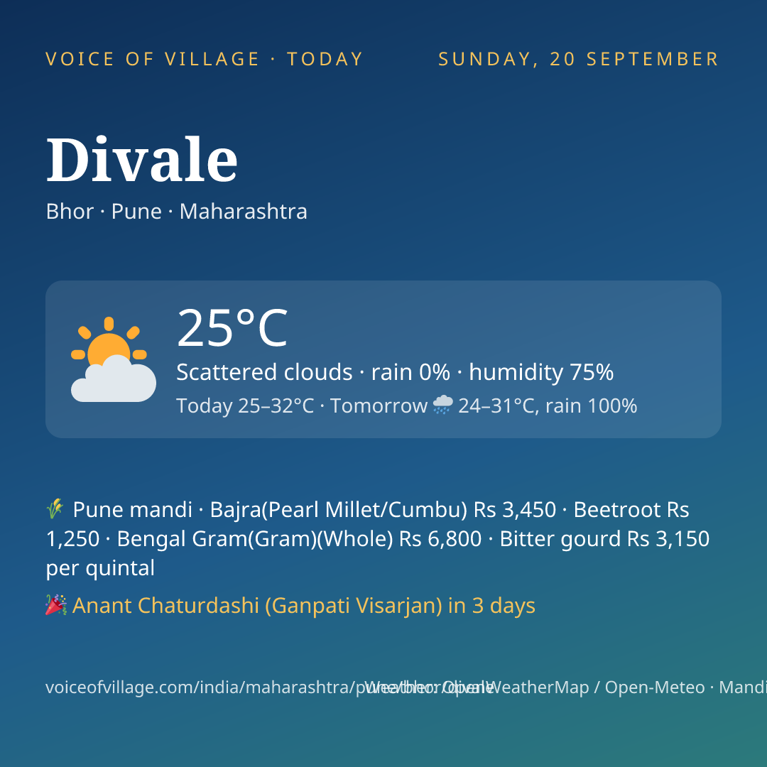 Divale today