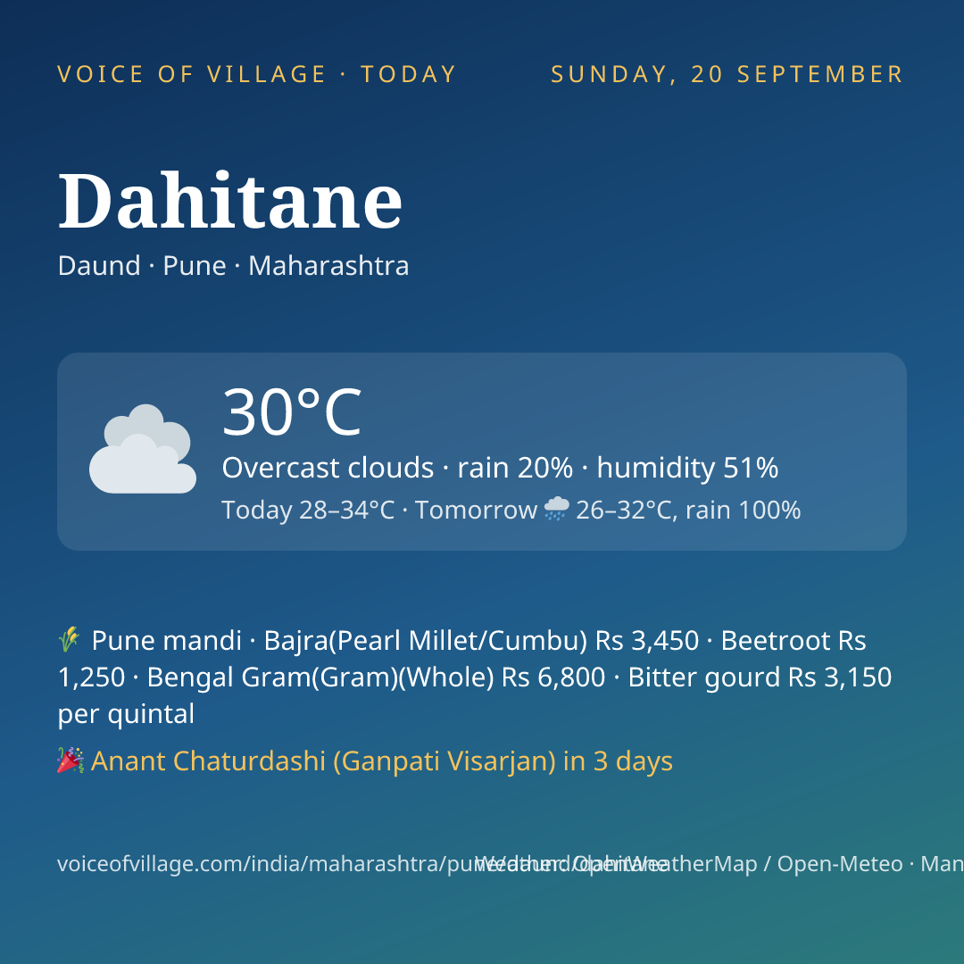 Dahitane today