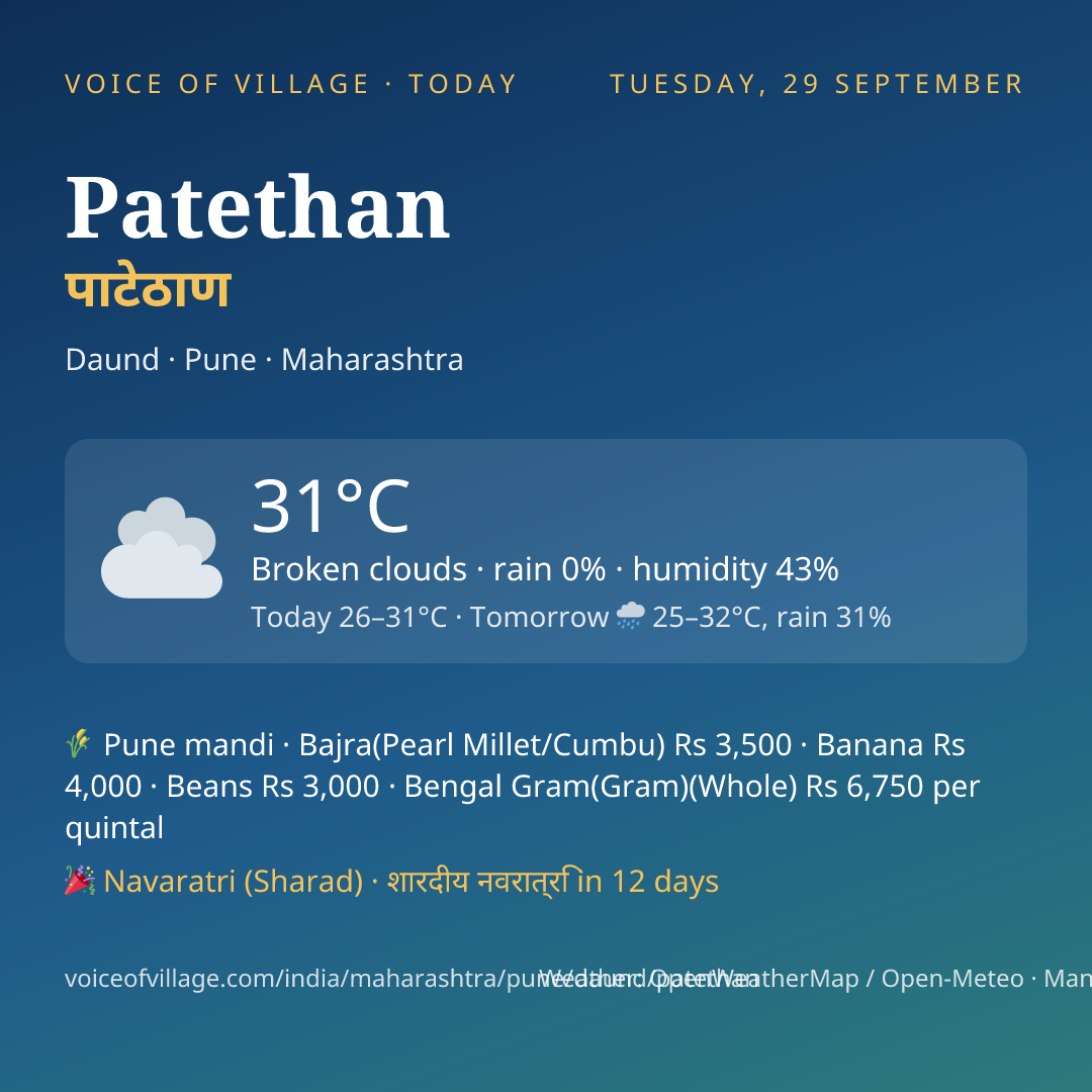 Patethan today